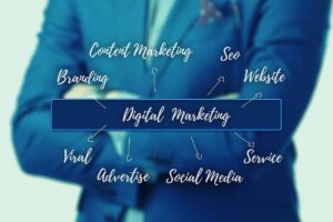 What is digital marketing